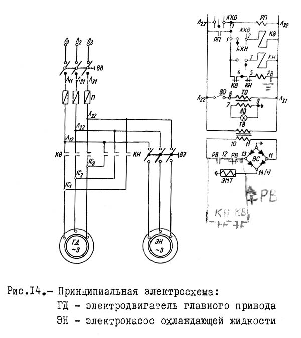 Схема електрична токарно-гвинторізного верстата 1Б61 Схема електрична токарно-гвинторізного верстата 1Б61